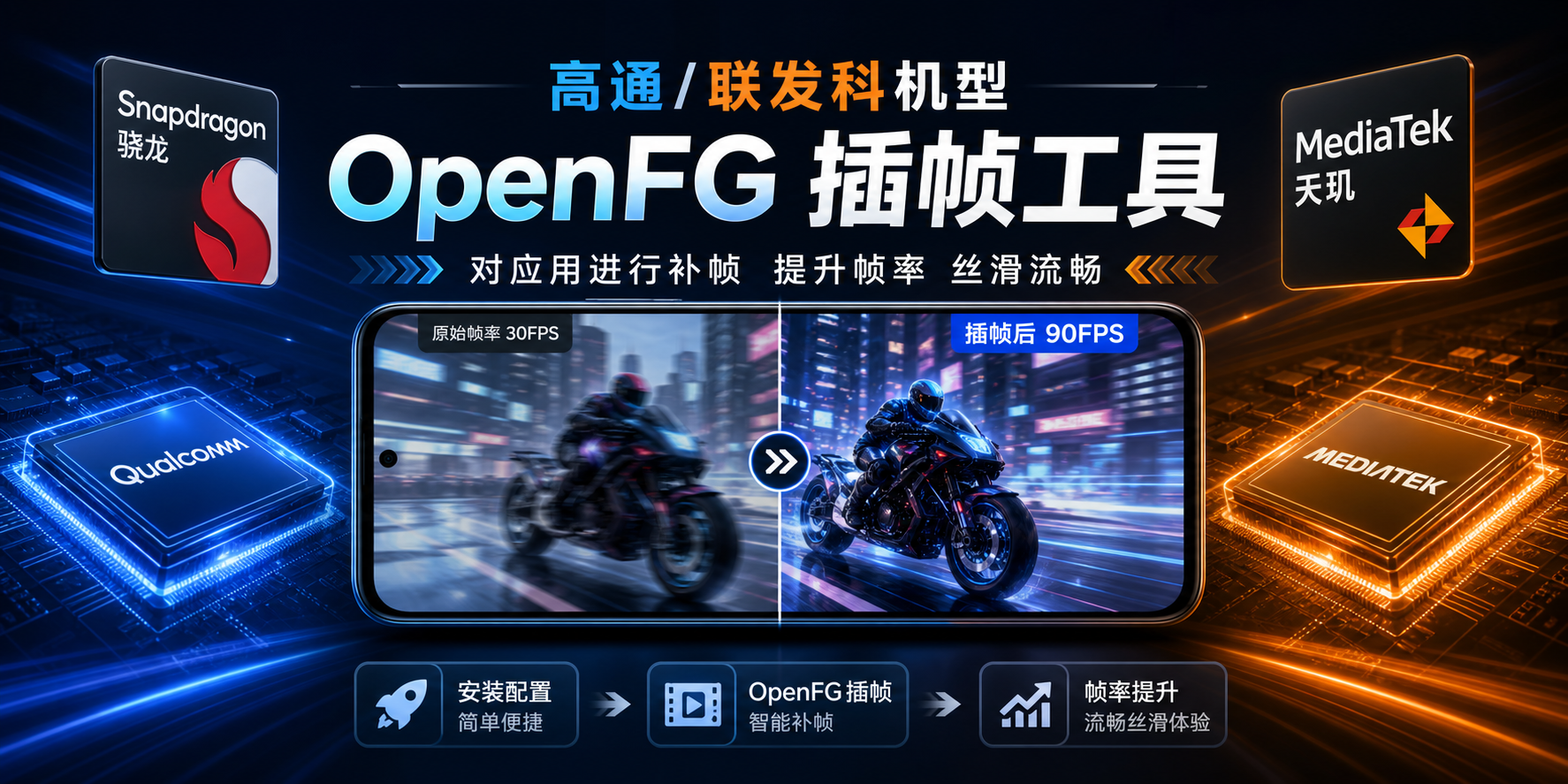 Cover Image of the Post